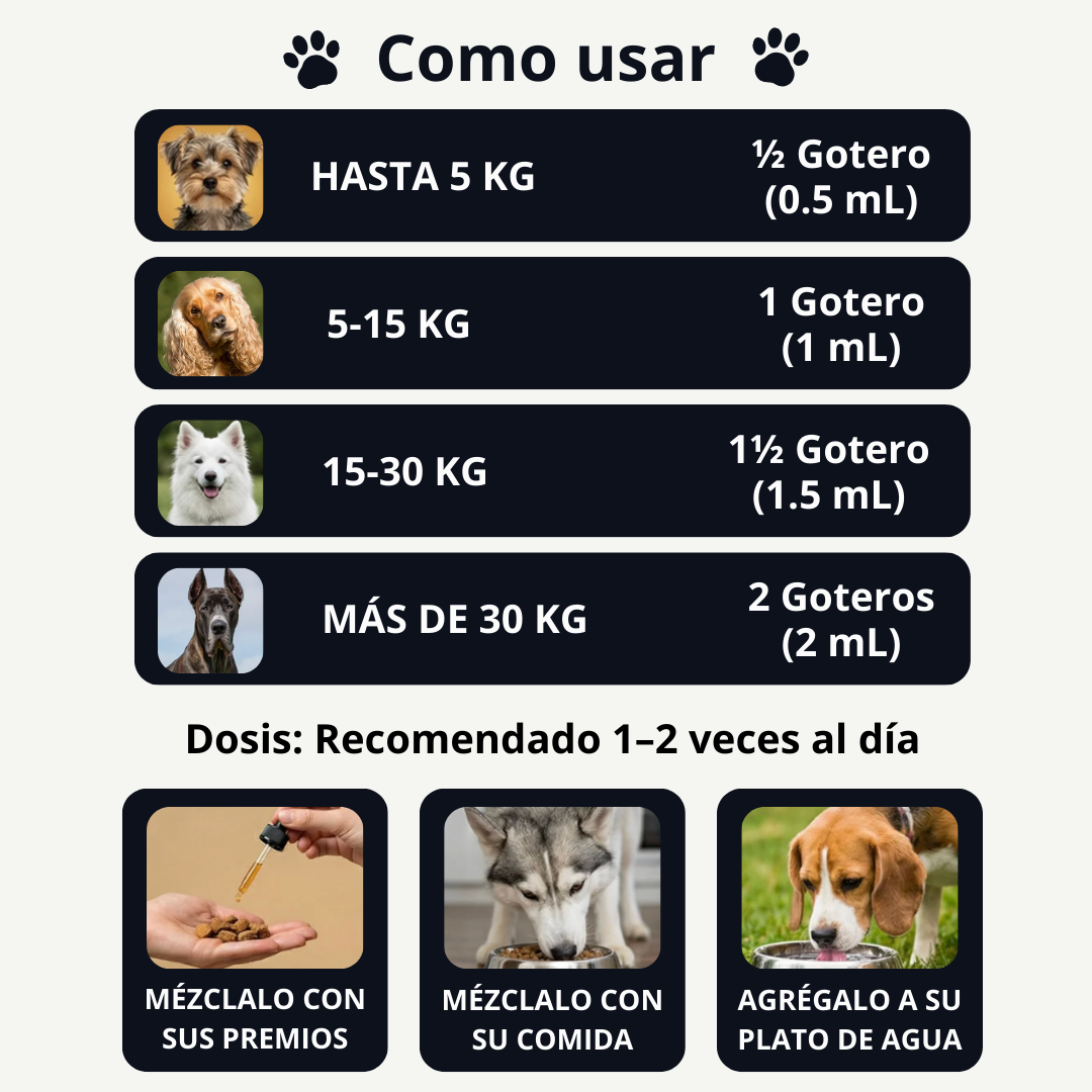 PurePaws™ Relief Drops