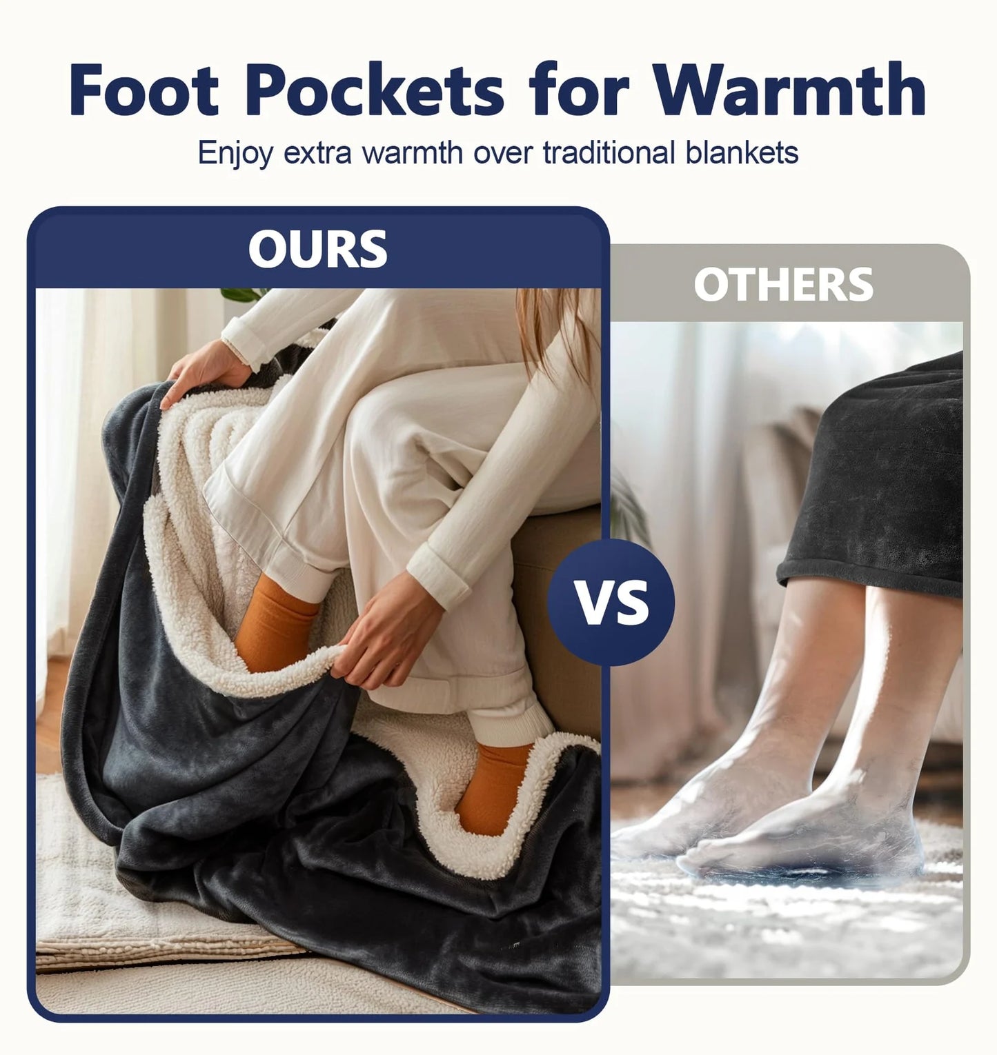 The Elorme™ Wearable Heated Blanket